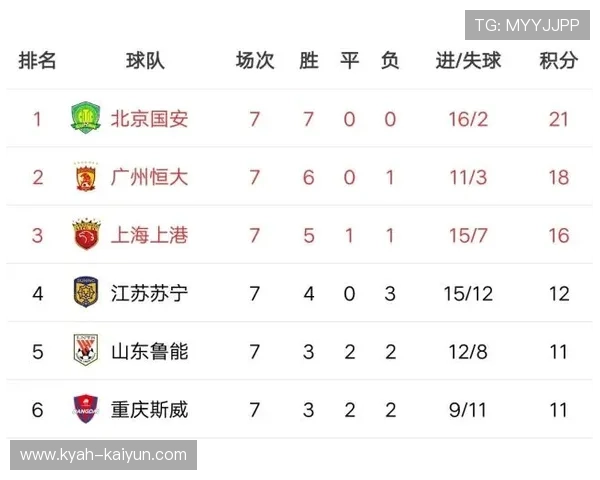 大型赛事预热波胆比分预测避坑防骗指南